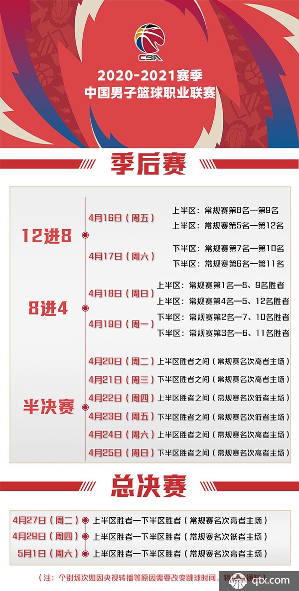 转位将对手