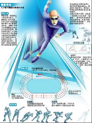 核对结果的