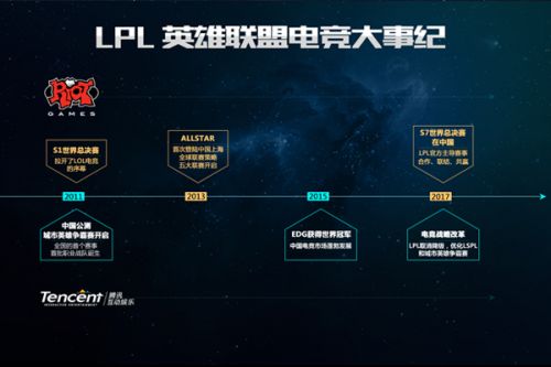 转会操中还
