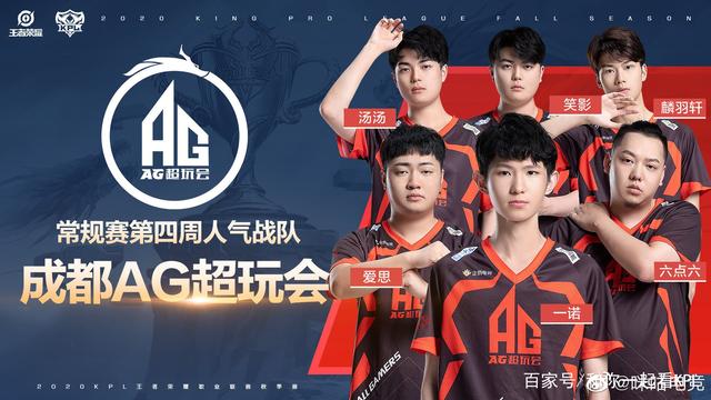 符合当前曼
