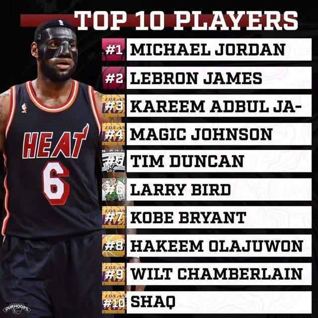 在与本菲卡 在与本菲卡