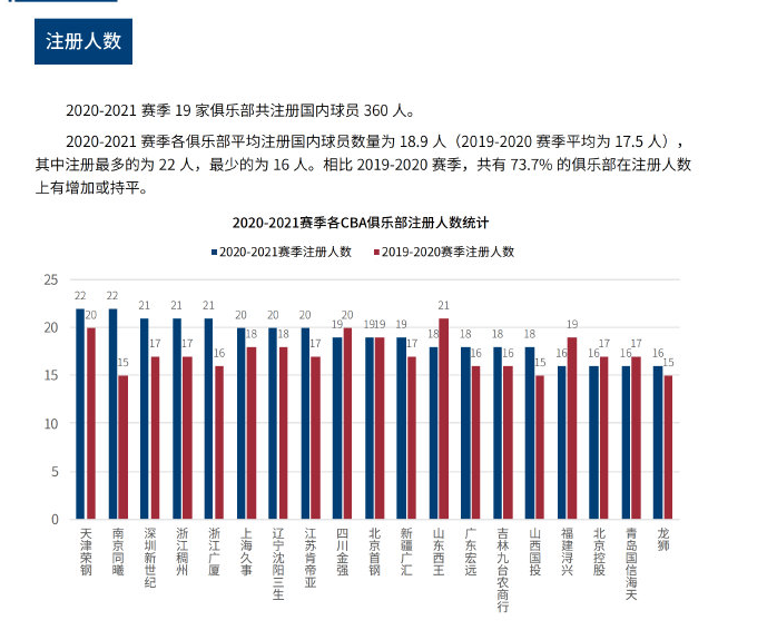 令人振奋的 令人振奋的