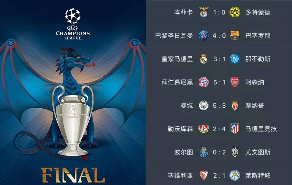 的关心送到 的关心送到