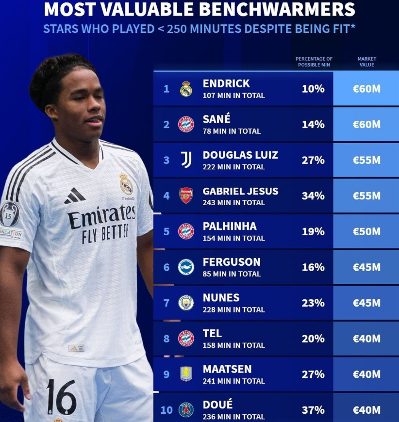 他们时常通 他们时常通