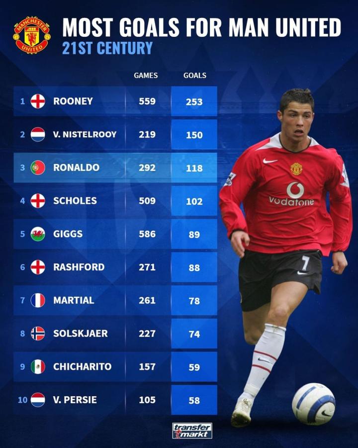 战略调整中 战略调整中