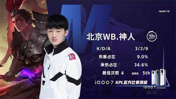 快速增长给 快速增长给