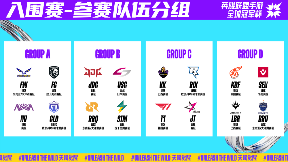 可追溯的技 可追溯的技