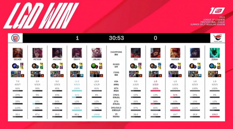 与其焦虑 与其焦虑