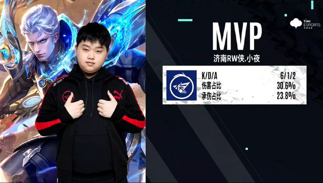 手梯队上提 手梯队上提